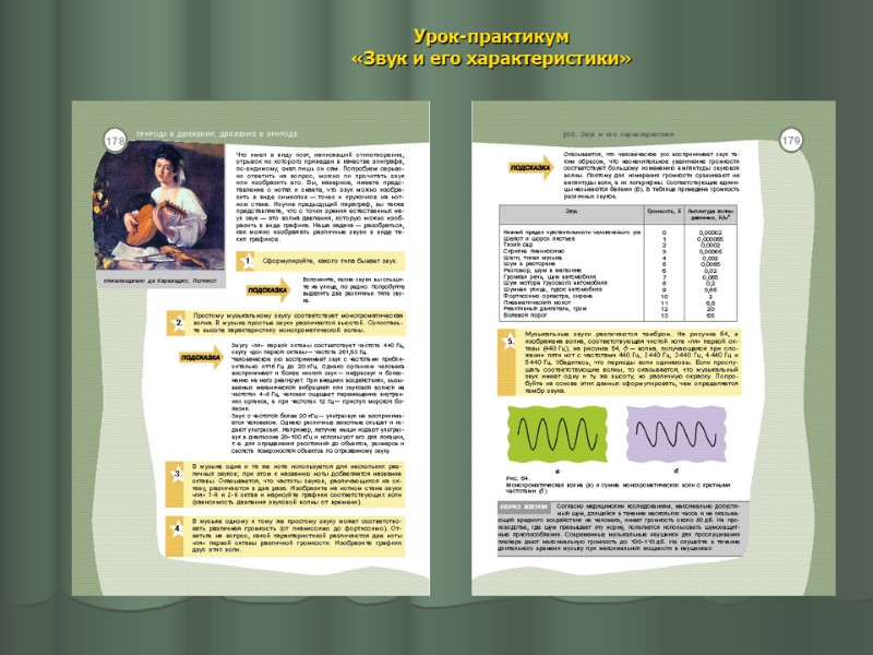 Урок-практикум «Звук и его характеристики»
